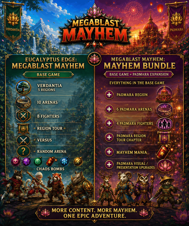 Comparison of MegaBlast Mayhem base game and the Mayhem Bundle with the Padmara Expansion