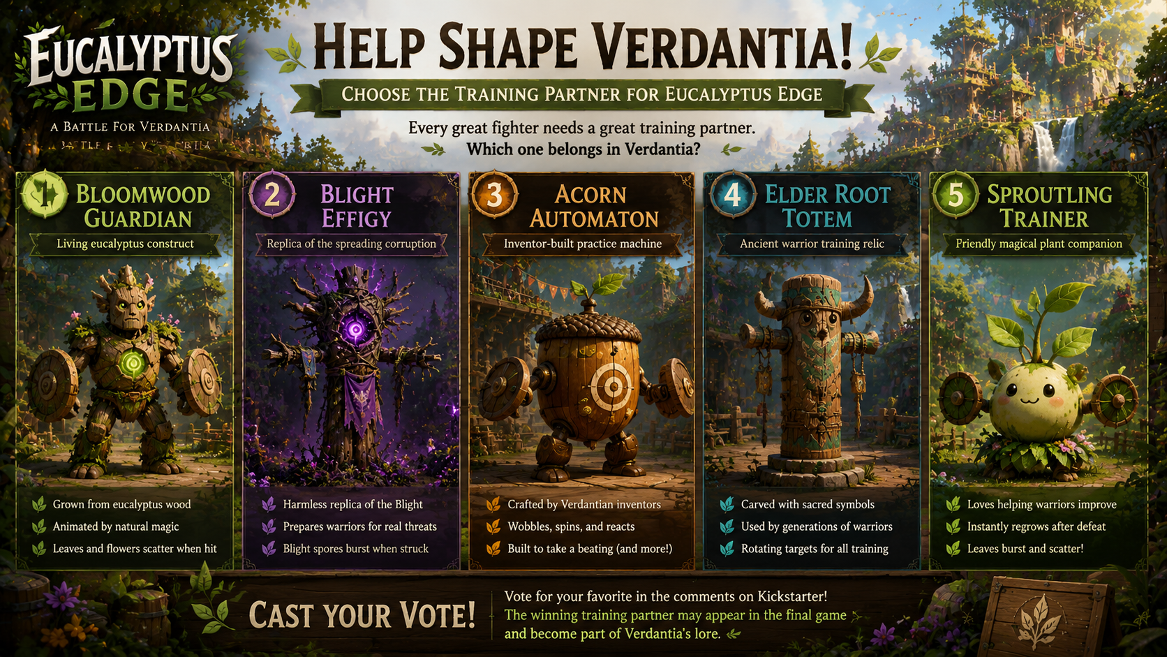 Training partner community vote